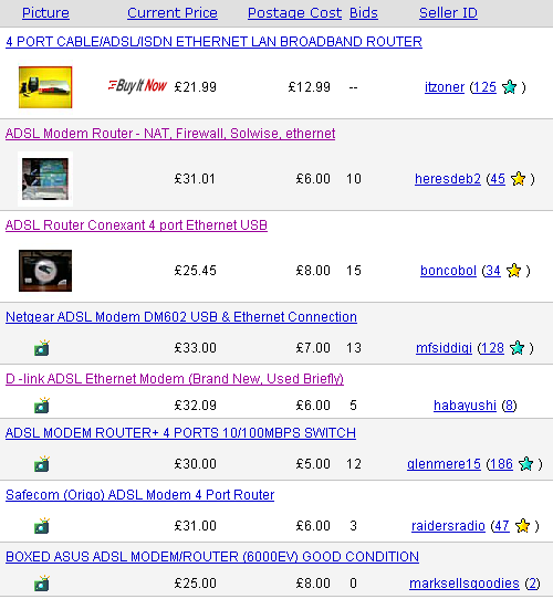 eBay auctions ending between 23-Oct and 24-Oct-04